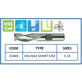 HSSCO8 Short End Mills | Code: E2469